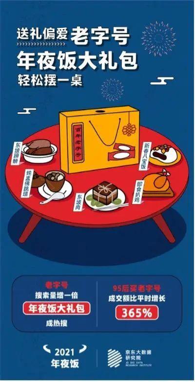 头条号吃瓜群众文案