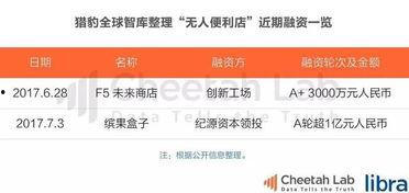 吃瓜群众啥都看不懂,看不懂的娱乐世界